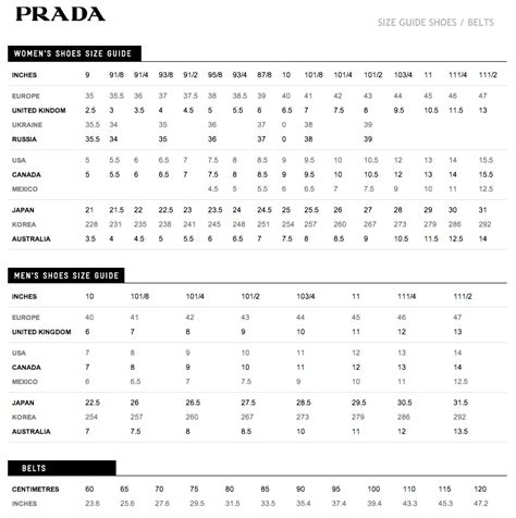 prada size 36 in us clothing|prada dress size chart.